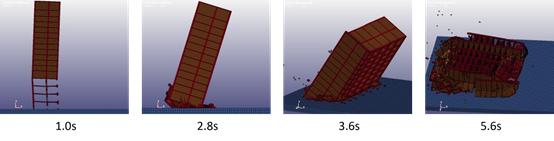 用户作品赏析 | 基于Ansys/LS-DYNA框剪结构爆破倒塌仿真分析的图16