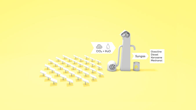 Ansys攜手能源公司Synhelion打造無碳交通的圖1