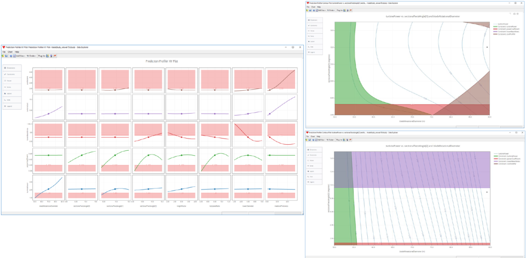 MBSE | 一文详解基于ModelCenter的全流程解决方案的图25