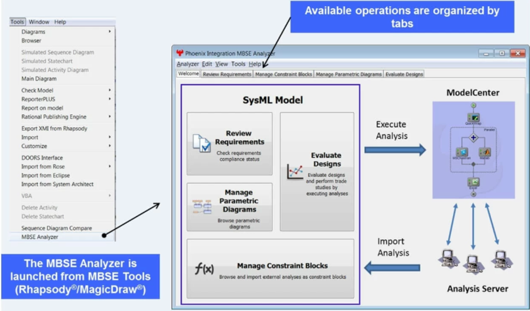 MBSE | 一文详解基于ModelCenter的全流程解决方案的图32