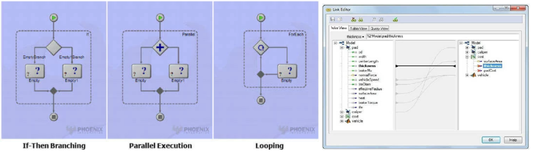 MBSE | 一文详解基于ModelCenter的全流程解决方案的图18