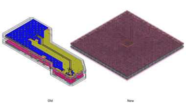 用對了版本電磁3D仿真速度可提升10倍的圖1