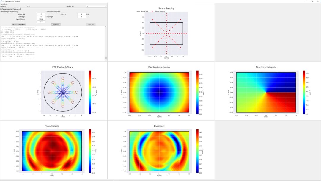 全新視角領(lǐng)略光學(xué)仿真—Ansys SPEOS 附ANSYS 2020r1 Tutorial下載的圖5
