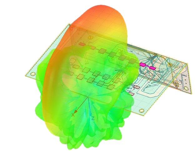 Ansys 帮助Flexium 5G毫米波天线模块设计应用到先进的ADAS/AV技术领域的图1