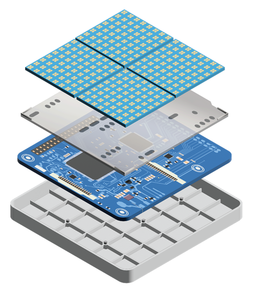 Ansys助力TMYTEK加速开发新一代5G和卫星通信毫米波技术的图1