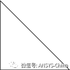 【ANSYS HFSS课程小视频】ANSYS SIwave：在SIwave中定义HFSS区域 - 第的图2