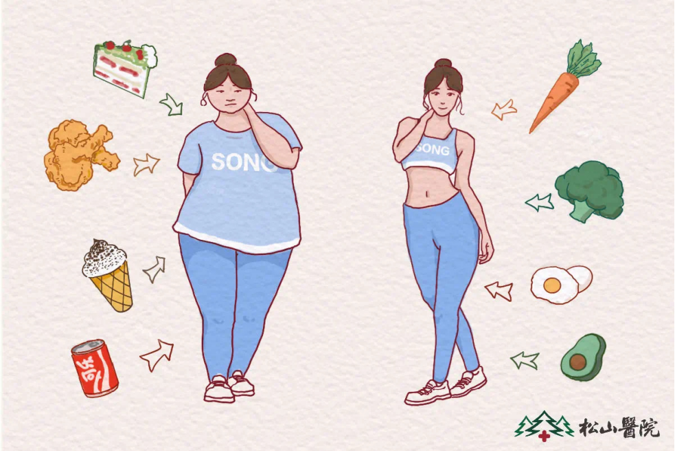 “神药”减肥后，停药遭遇反弹的你怎么办？