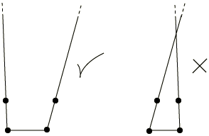 无限元在Abaqus静力分析中的应用的图11