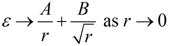ABAQUS二维裂纹扩展模拟详解的图5