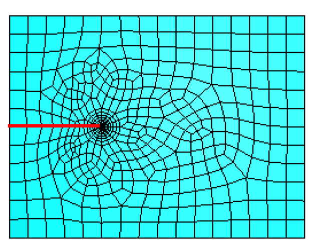 ABAQUS二维裂纹扩展模拟详解的图2