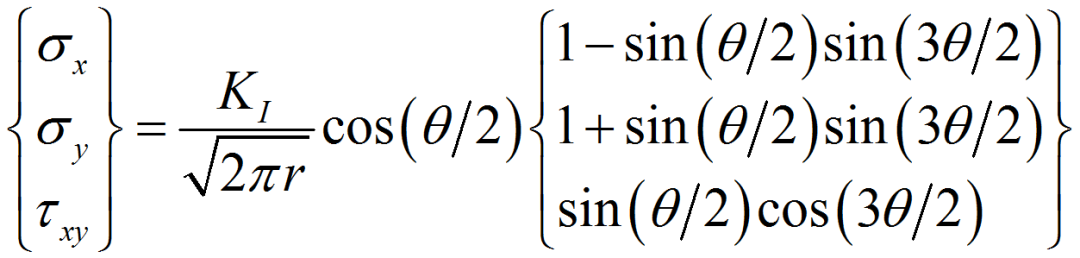ABAQUS二维裂纹扩展模拟详解的图7