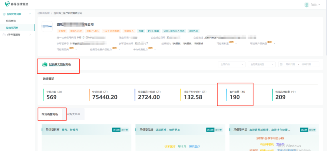 医疗器械经销商怎么找损失40亿元！大批医械企业业绩下滑，如何破局？_https://www.jmylbn.com_新闻资讯_第7张