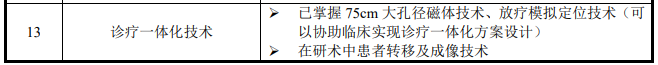 医疗 mr是什么联影医疗最新公布！MR、CT、XR、MI、RT产品线销量及布局_https://www.jmylbn.com_新闻资讯_第6张