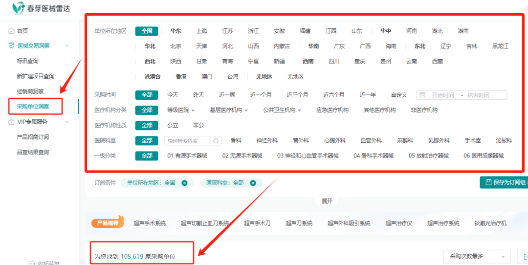 医疗器械经销商怎么找28省发文！大批医疗设备升级换新，医械厂家如何抓住机遇？_https://www.jmylbn.com_新闻资讯_第8张
