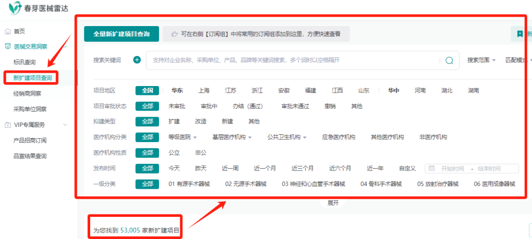 医疗器械经销商怎么找28省发文！大批医疗设备升级换新，医械厂家如何抓住机遇？_https://www.jmylbn.com_新闻资讯_第6张