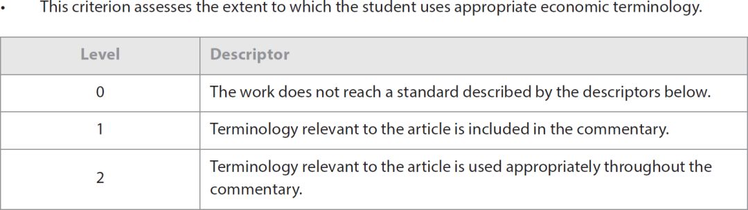 预留学｜选读IB课程，你搞懂“内部考评”的评分标准了吗？