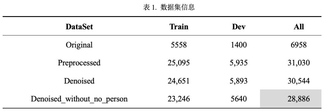 如何用序列分類方式進行法律要素與當事人關聯性分析