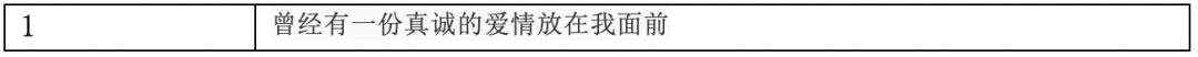 如何讓機器讀懂圖片上的文字？飛槳助您快速瞭解OCR