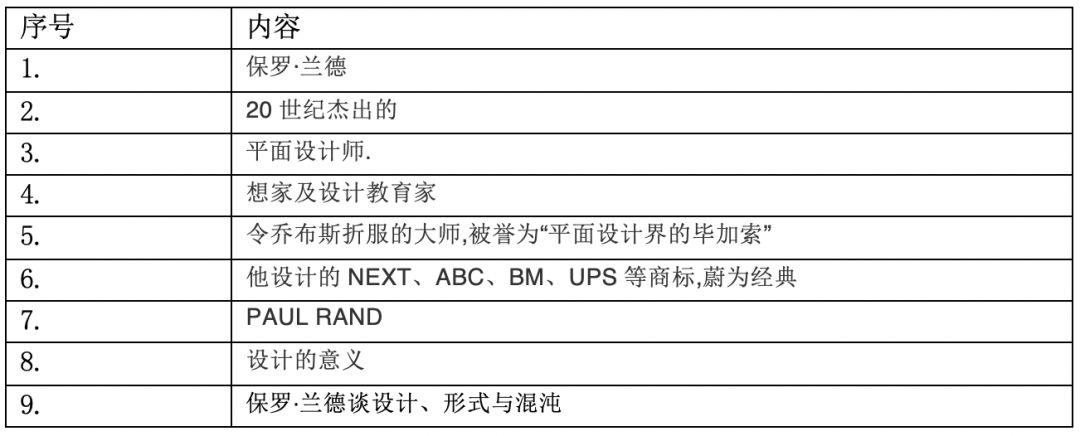 如何讓機器讀懂圖片上的文字？飛槳助您快速瞭解OCR