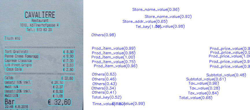 接近20000，Star排名第一的Github仓库！