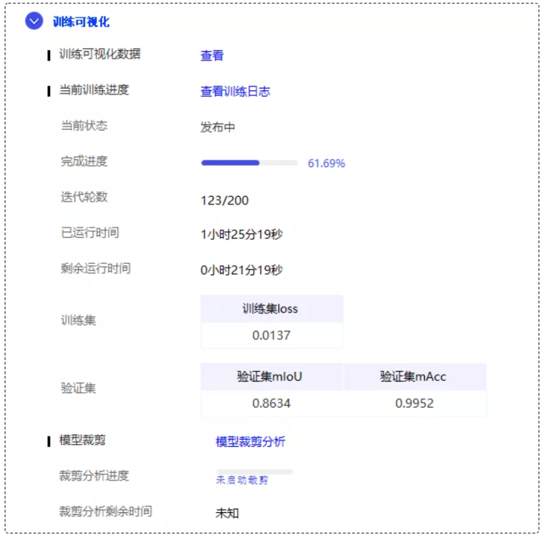 工業黨福利：使用PaddleX高效實現指標型表計讀取（一）