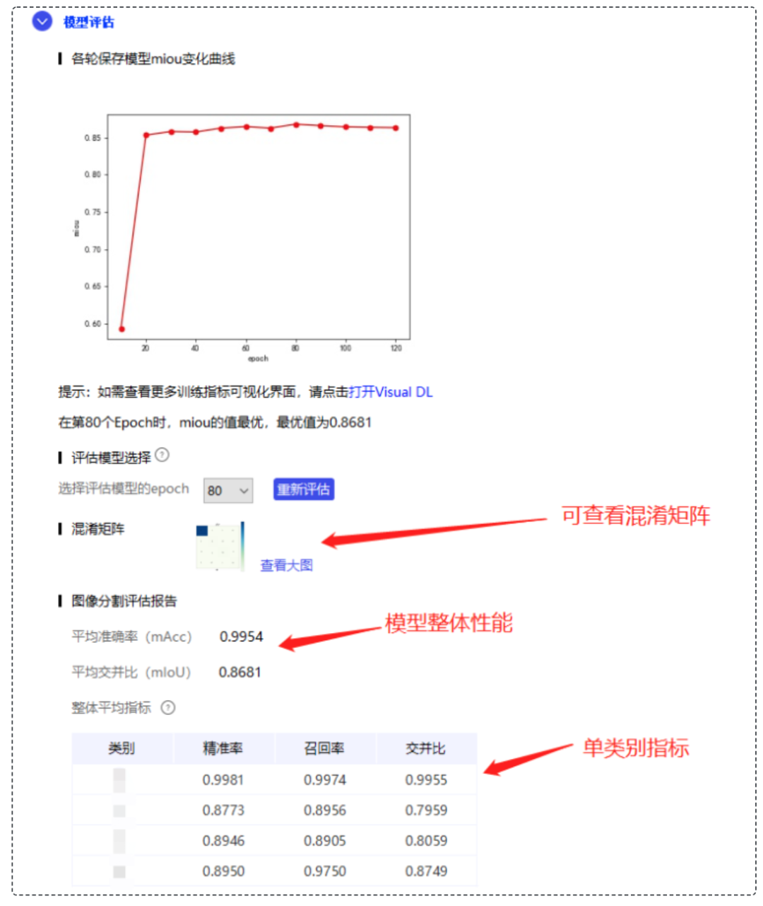 工業黨福利：使用PaddleX高效實現指標型表計讀取（一）