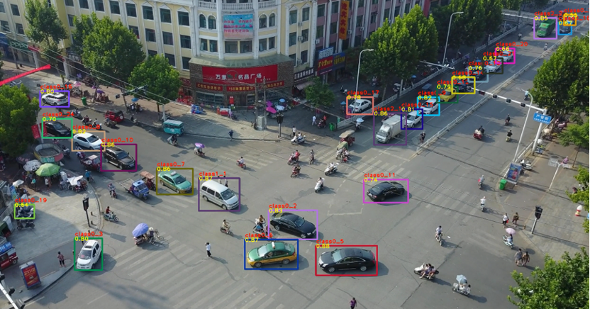 电梯种类_商场电梯种类_电梯种类与图片