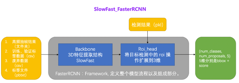 商场电梯种类_电梯种类与图片_电梯种类