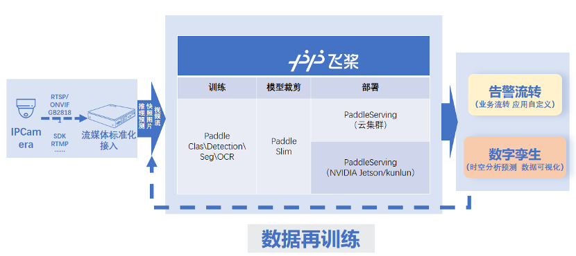 电梯种类_商场电梯种类_电梯种类与图片
