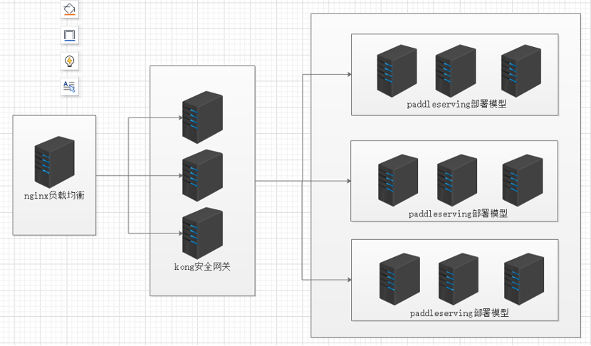 电梯种类_电梯种类与图片_商场电梯种类
