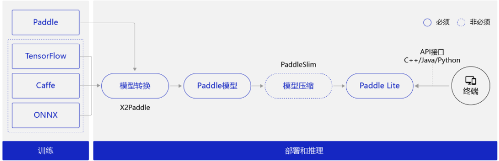 详细解析：如何通过APK文件手动下载Trust Wallet_详细解析：如何通过APK文件手动下载Trust Wallet_详细解析：如何通过APK文件手动下载Trust Wallet