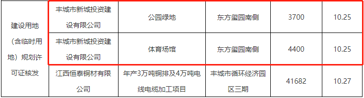 丰城政府网官网网络问政_丰城网络问政_丰城政治网