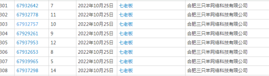 商标