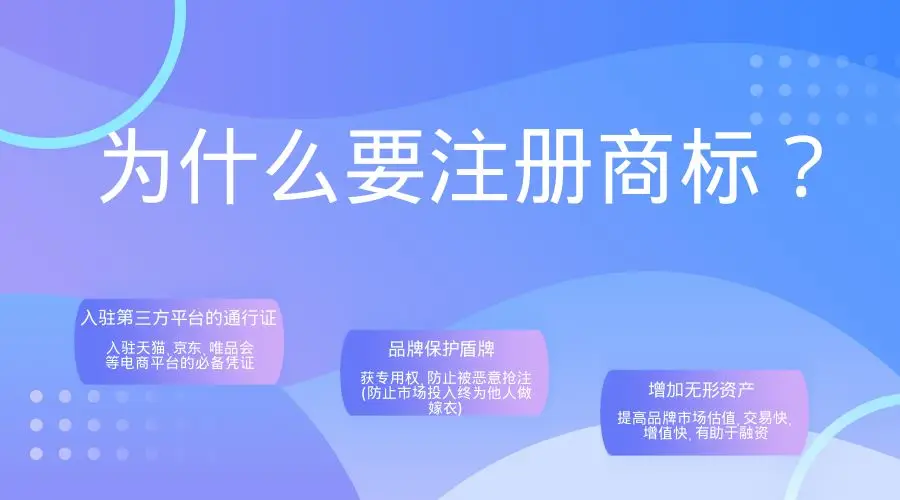 为什么一定要注册商标? 为什么一定要注册商标?