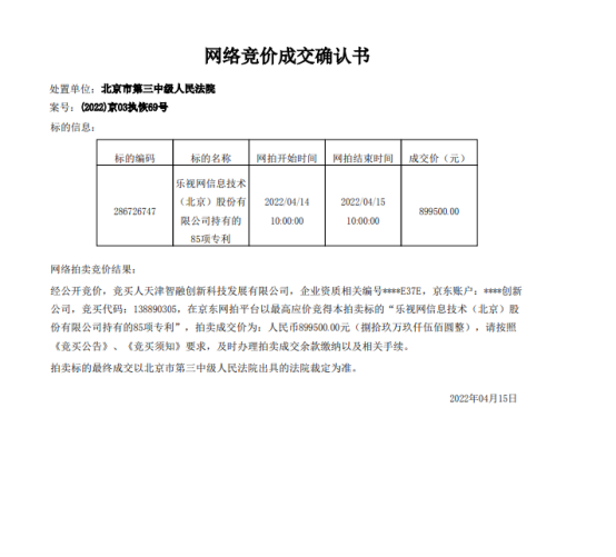 涨幅960倍！乐视网的“疯狂商标”拍卖额