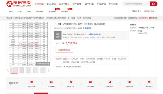 涨幅960倍！乐视网的“疯狂商标”拍卖额