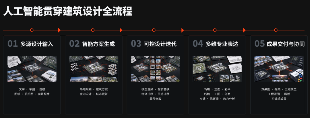 bd080802240f03fe2f147d483dbbe60e.png