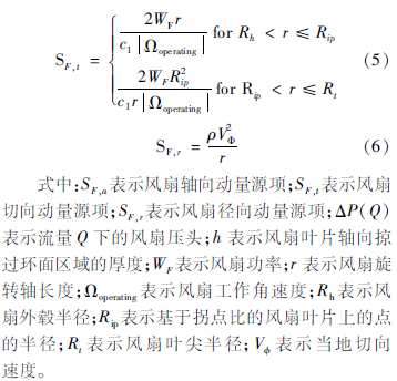 民机冲压空气系统流动特性仿真研究的图8