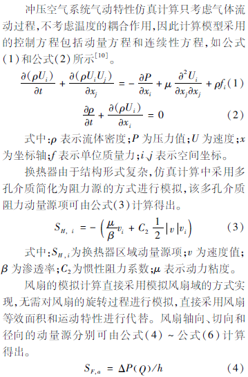 民机冲压空气系统流动特性仿真研究的图7