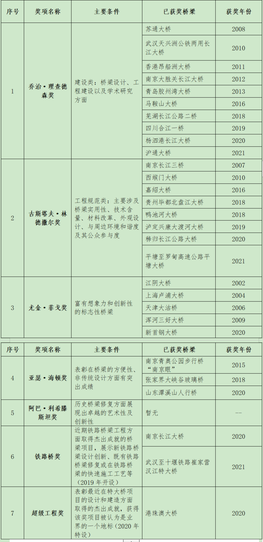 ţ??ģ��?����?����ٻ�?ʴ󽱣? crossorigin=