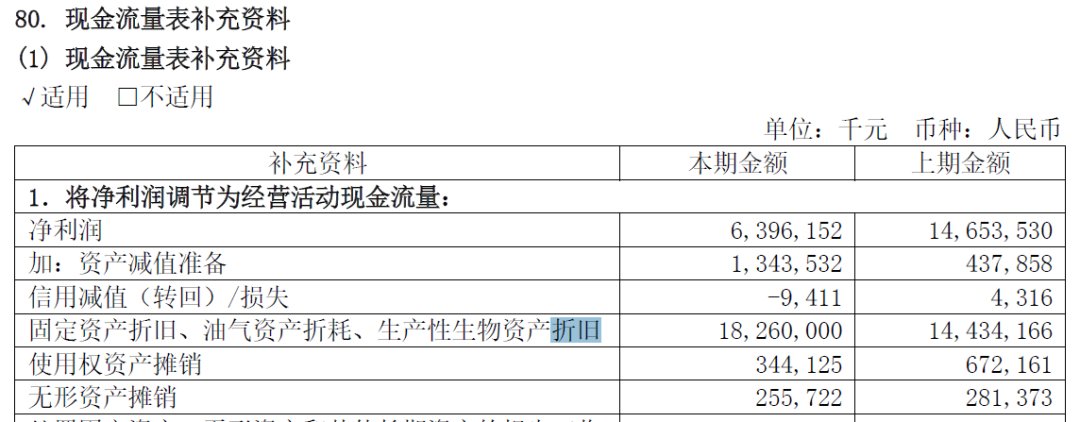 2024年04月23日 中芯国际股票