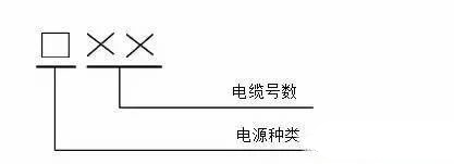 二次回路端子排编号原则的图2