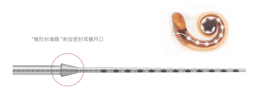 An image to describe post