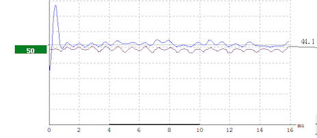 听力AC为什么0临床听力学技术专业沙龙 ｜ 傅新星：AEP临床应用和新进展_https://www.jmylbn.com_新闻资讯_第19张