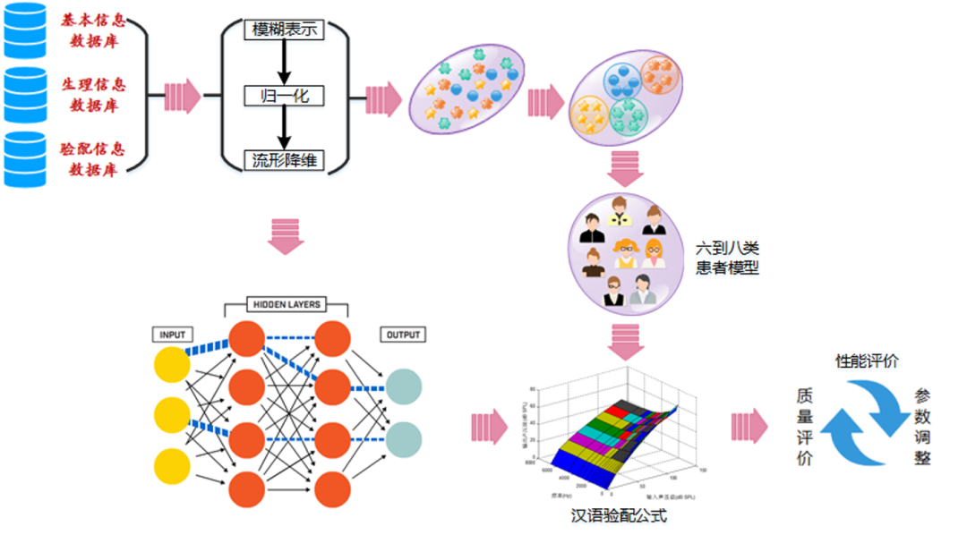 An image to describe post