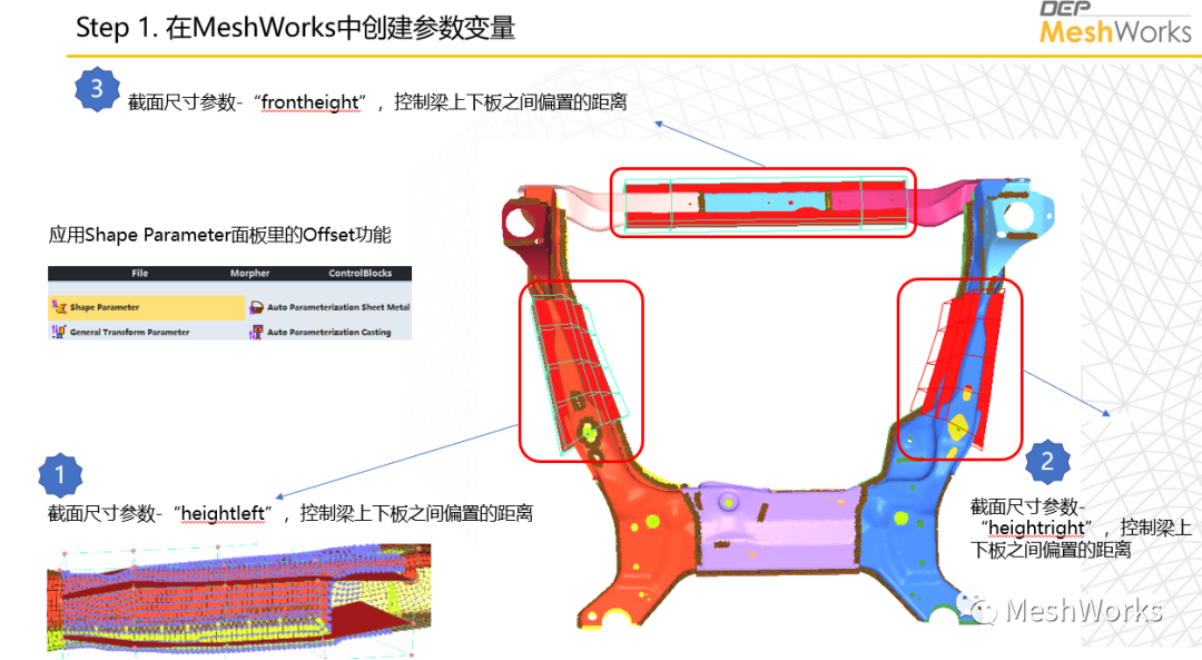 MeshWorks联合Isight DOE优化流程的图1