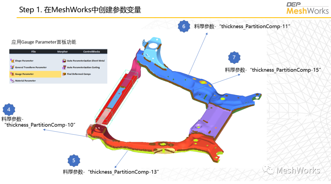 MeshWorks联合Isight DOE优化流程的图2