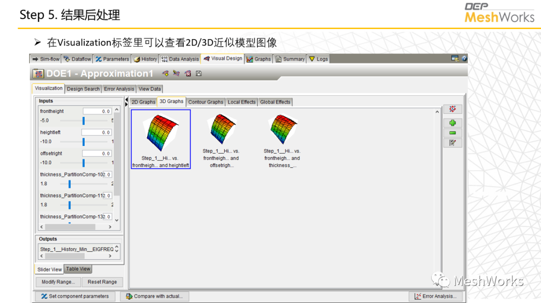 MeshWorks联合Isight DOE优化流程的图18