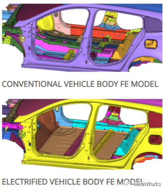 DEP MeshWorks eMOD: A Unique Set of Meshing & Assembly Tools的图4