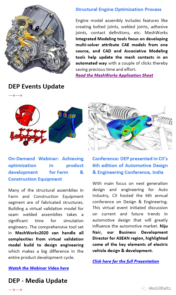 DEP MeshWorks - Your powertrain simulation partner的图2